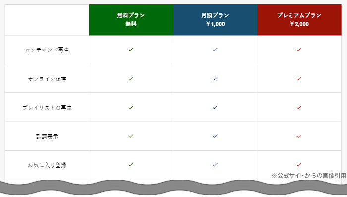 キャプチャ画像