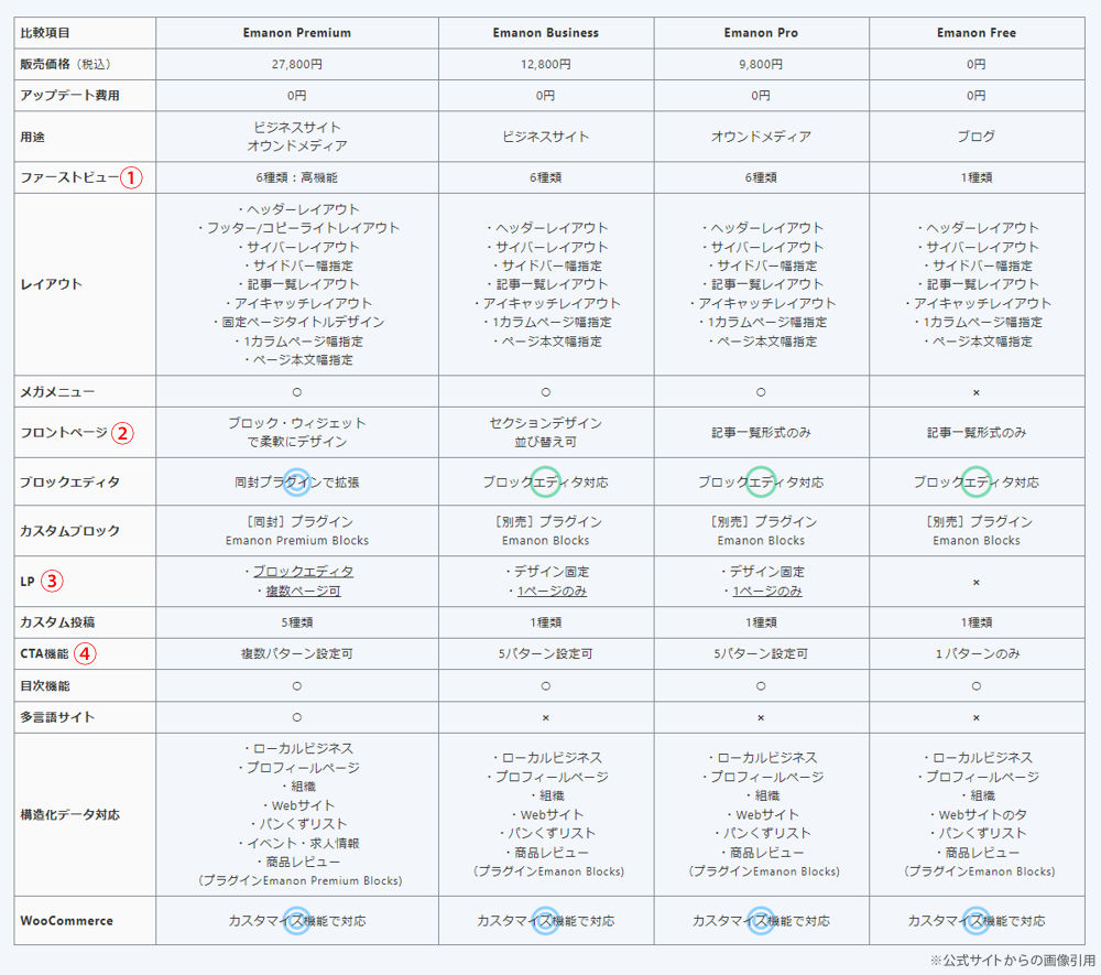 キャプチャ画像