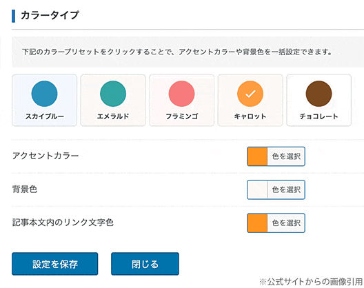 キャプチャ画像