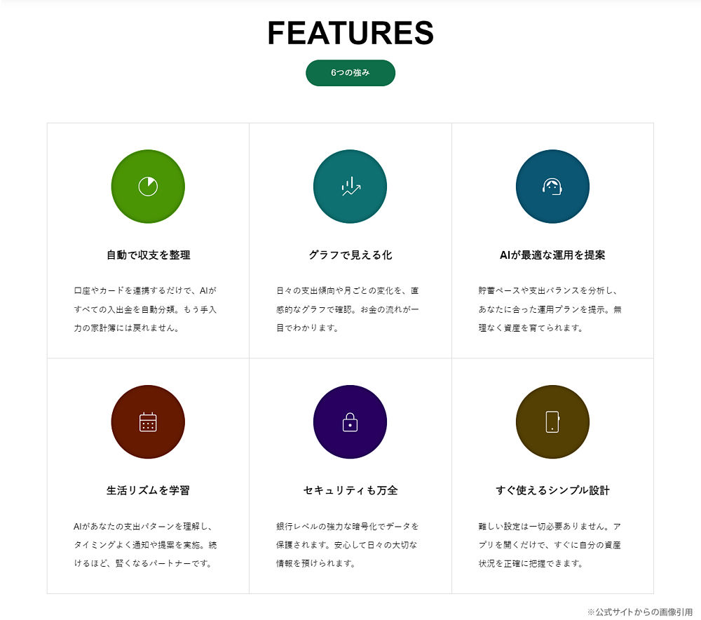 キャプチャ画像