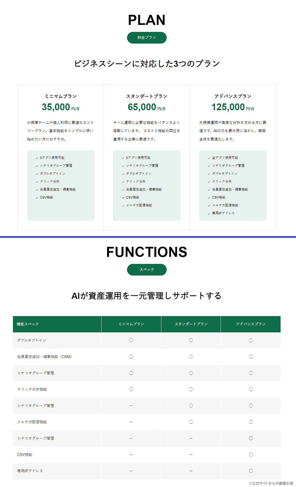 キャプチャ画像